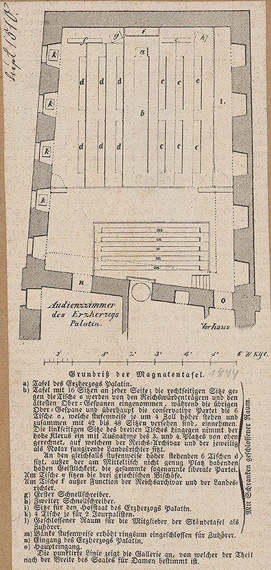 Stredoeurópsky grafik z 19. storočia – Pôdorys magnátskej tabule