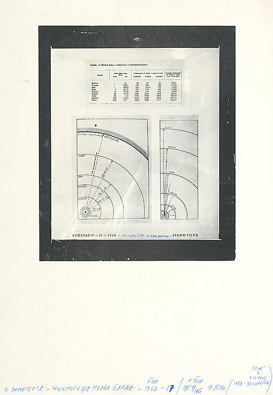 Stanislav Filko – 4. DIMENZIA – KOZMOLOGIA MODRA ČAKRA – ŠUP 1952-57 / VŠVU 1959-1960 – FILKO (1968 – 30 FILKOVE VYROČIE)