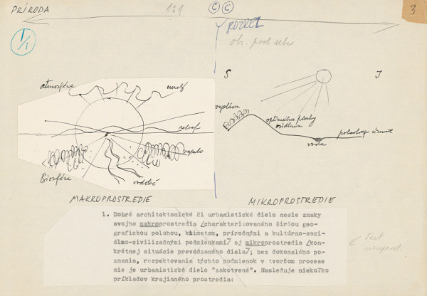 Emanuel Hruška – Rukopis knihy K tvorbe urbanistického prostredia. Makroprostredie a mikroprostredie.