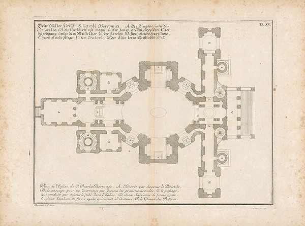 Johann Bernhard Fischer von Erlach – Pôdorys kostola Sv. Karola Boromejského vo Viedni