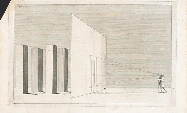 Andrea Pozzo, Giacomo Böemo Komarek – Fig.4. - Ukážka perspektívy z pohľadu človeka, čo vidí štyri stĺpy