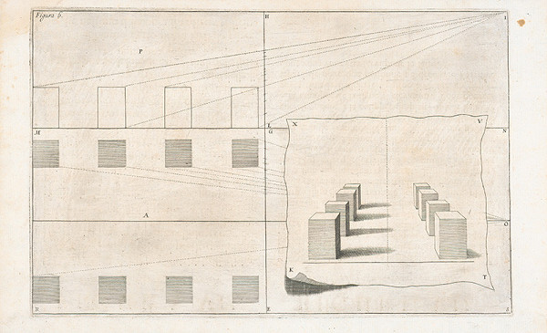 Andrea Pozzo, Giacomo Böemo Komarek – Fig.6. - Šesť piedestálov bez rímsy