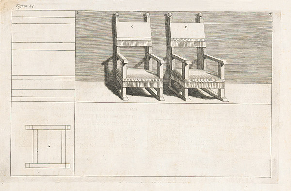 Andrea Pozzo, Giacomo Böemo Komarek – Fig.25. - Kreslá