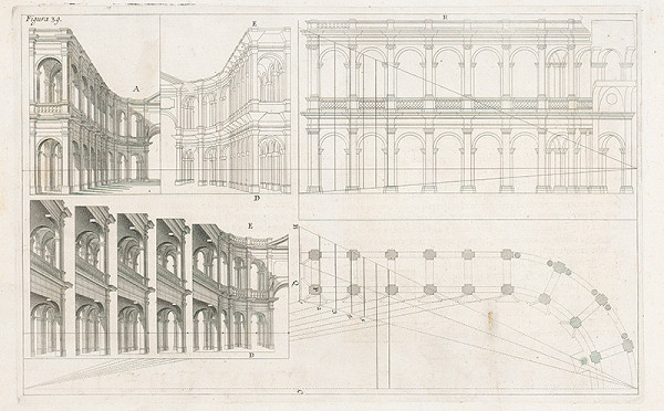 Andrea Pozzo, Giacomo Böemo Komarek – Fig.39. - Nádvorie divadla