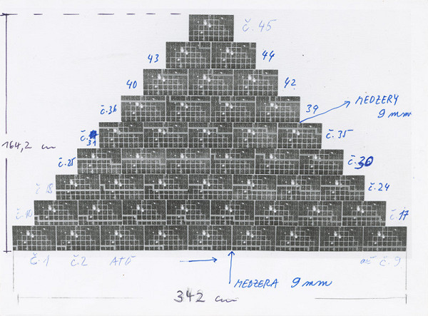 Rudolf Sikora – Pyramída...civilizácia...diagramy III