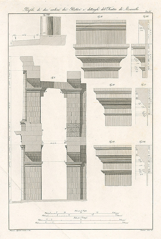 Vincenzo Feoli, Francesco Saponieri – Marcellovo divadlo v Ríme. Profily portikov