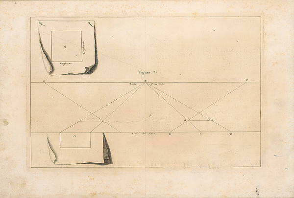 Andrea Pozzo, Vincenzo Mariotti – Figura secunda