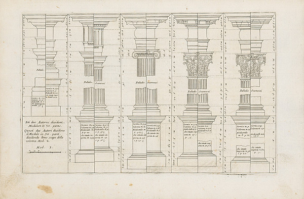 Andrea Pozzo, Vincenzo Mariotti – Ordines Architecturae defumpti ex Palladio & Scamozzio