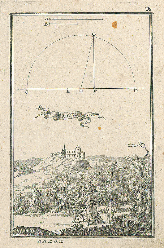 Stredoeurópsky grafik zo 17. storočia – Riczo