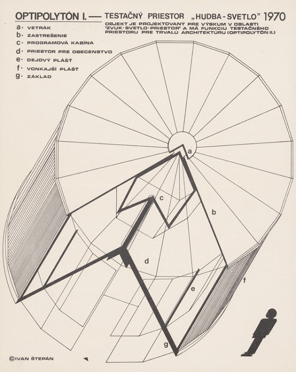 Ivan Štěpán – Archív JK/Optipolytón I.