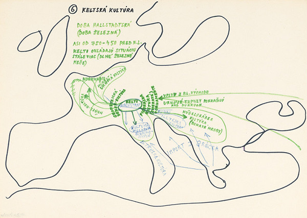 Július Koller – Archív JK/Keltská kultúra (mapa 6)